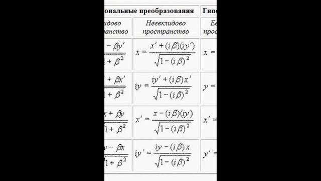 Критика формальной физики 5 смотреть онлайн