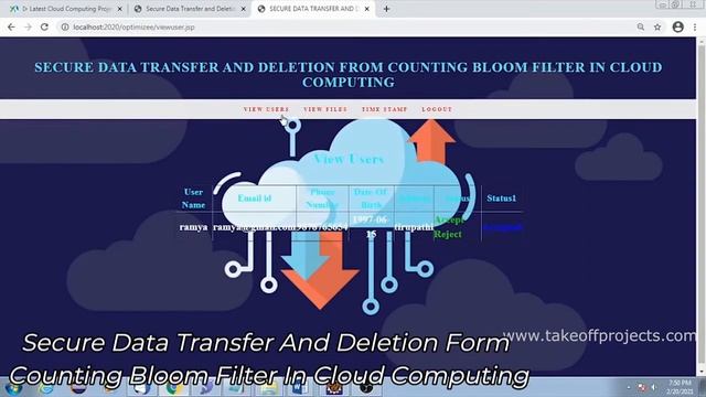 Top 5 Java Projects | Cloud Computing | Data Mining | Artificial intelligence | Data science смотреть онлайн