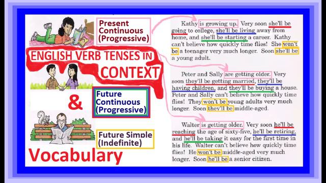 FUTURE CONTINUOUS Tense in CONTEXT смотреть онлайн