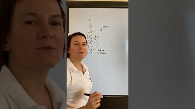 Я готова рекрутировать смотреть онлайн