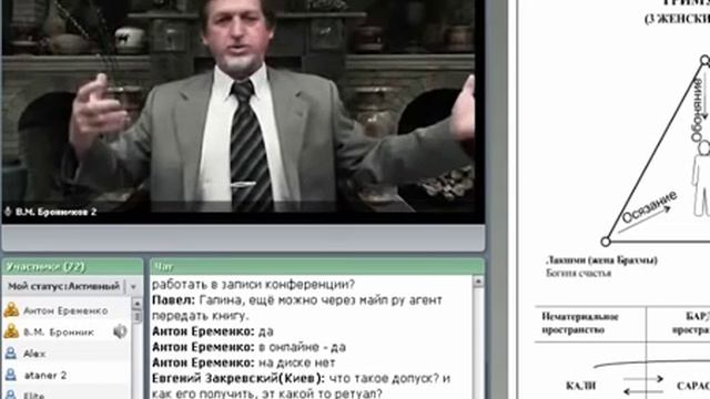 Взаимодействие Богиня Артемида Рождение