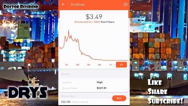 $48 MILLION DOLLAR STOCK ??? | Stock Market Conspiracy Exposed! смотреть онлайн
