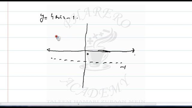 f(x)=4sinx-1 FINDING RANGE OF IT AND SKETCHING ITS GRAPH .ALSO FINDING f^-1(x) смотреть онлайн