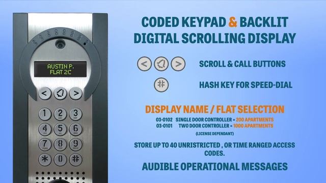 Intratone Reno 4G Colour Video Intercom Kit Specs смотреть онлайн