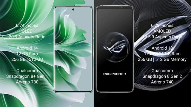 Oppo Reno 11 Pro vs Asus ROG Phone 7 Review смотреть онлайн