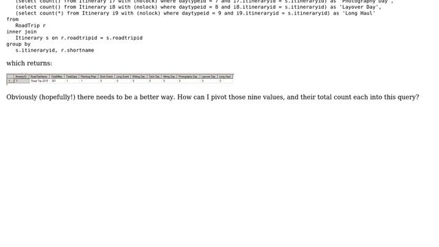 Databases: T-SQL How to Pivot on the Values of a Table? смотреть онлайн