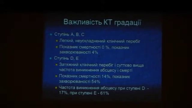 Гострий панкреатит смотреть онлайн