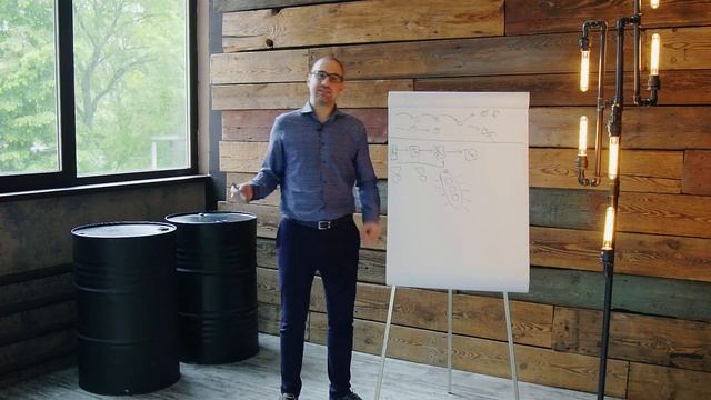 Зачем нужна Crm-система смотреть онлайн