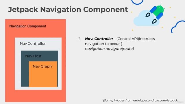 106 - Build a Movie App - Introduction to Scaffold and LazyColumn - Navigation Component Summary смотреть онлайн