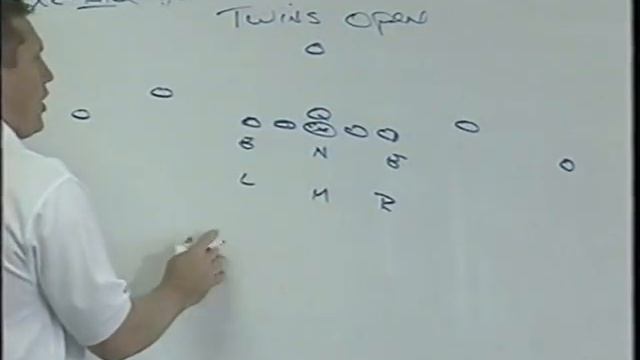 How to run the 3-3 Stack Defense смотреть онлайн