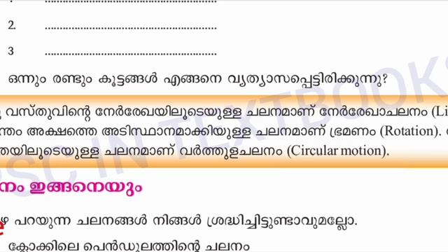 #Schooltext #LDC #LGS Standard 6|SCIENCE |CHAPTER 4| Questions from school textbooks смотреть онлайн