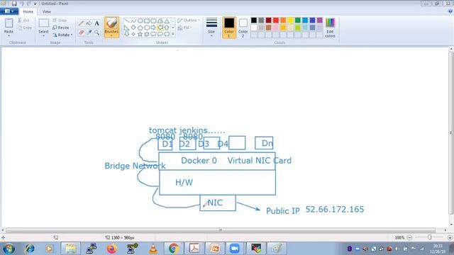 Docker Network | Exposing Port to outside by Bridge Network смотреть онлайн