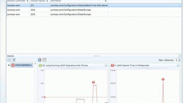 Domain Controller Troubleshooting смотреть онлайн