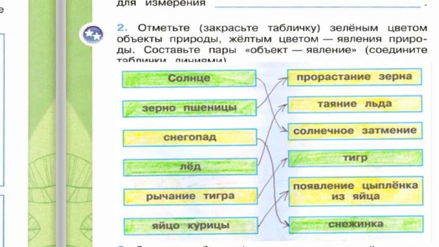 Окружающий мир. Рабочая тетрадь 2 класс 1 часть. ГДЗ стр. 20 №2 смотреть онлайн
