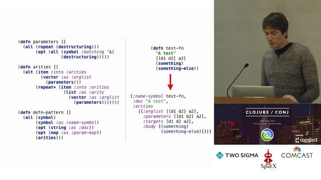 Improving Clojure's Error Messages with Grammars - Colin Fleming смотреть онлайн