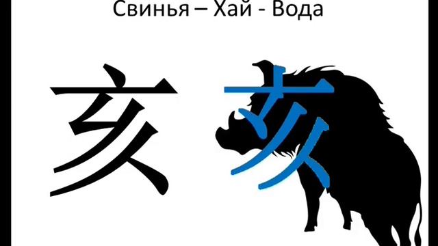 Свинья. 12 земных ветвей бацзы. Запоминаем иероглифы смотреть онлайн