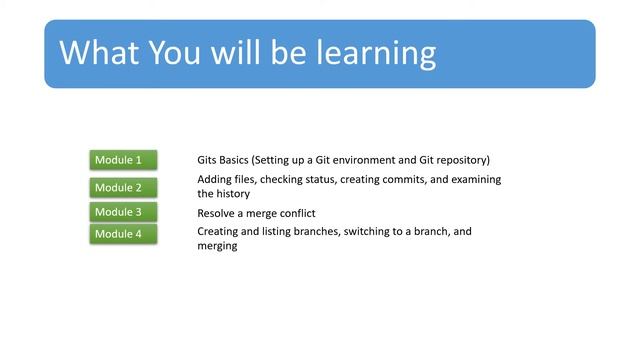 Advanced Git | Course Overview | Acme Collins School смотреть онлайн