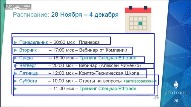Ethtrade итоги двух месяцев работы.