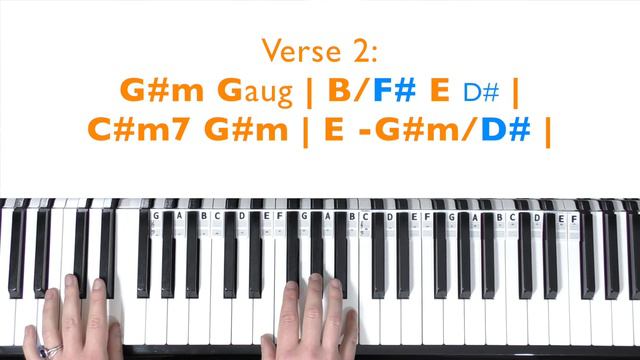 How to play DANCING WITH YOUR GHOST - Sasha Sloan Piano Tutorial (Chords Accompaniment) смотреть онлайн