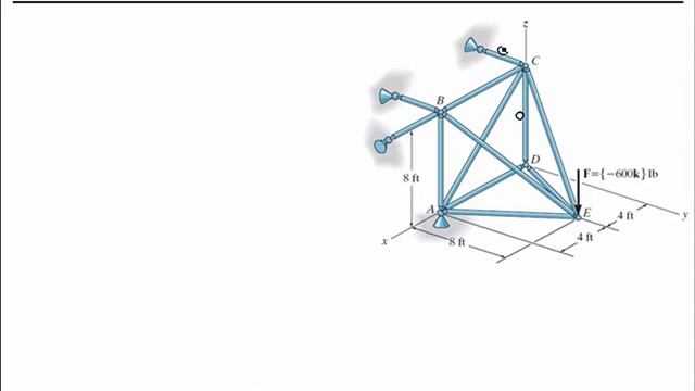 Chapter 3-Space Truss смотреть онлайн