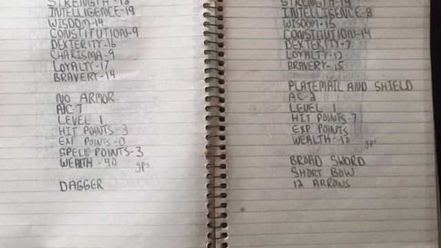 My Mom Found My Old Dungeons & Dragons Notebook From 1982! смотреть онлайн