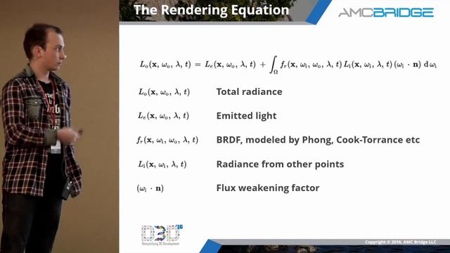 Shaders and Shading Techniques смотреть онлайн