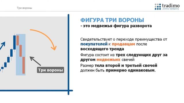 Трёхсвечные фигуры: три солдата и три вороны смотреть онлайн
