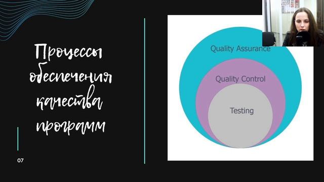 QA-тестирование / Front-End-разработка смотреть онлайн