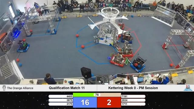Match 11 | PM Session | Kettering Week 0 Rapid React | STATE CHAMPS! RoboZone смотреть онлайн