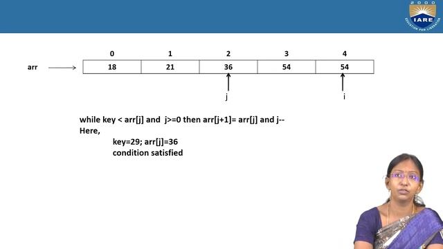 Problems on Insertion Sort using Python by Dr. J Sirisha Devi смотреть онлайн
