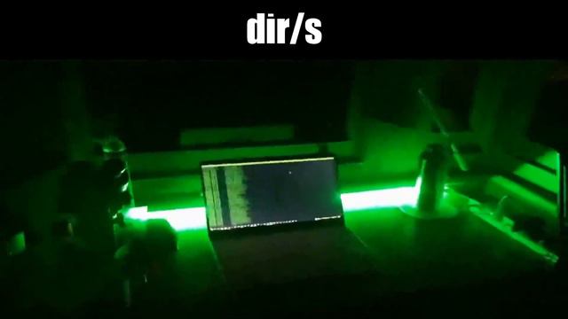 dir/s смотреть онлайн