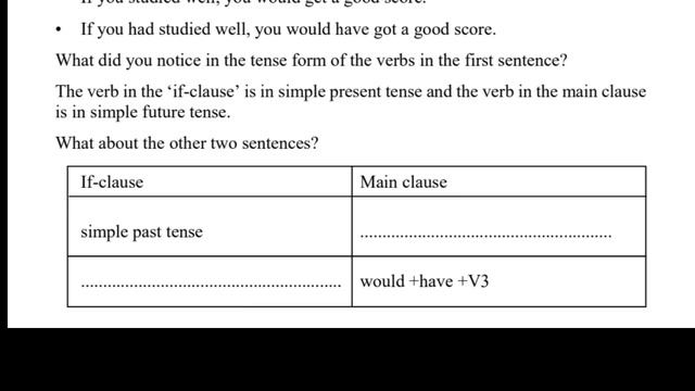 9th English Activity Card| Worksheet 21| by DailyEnglish classroom смотреть онлайн