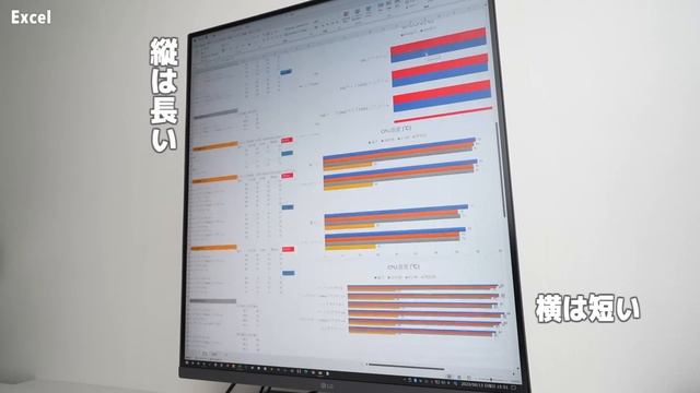 変な形のモニターを買ったらドット抜けがあった……ので返品してみた「LG DualUp Monitor」 смотреть онлайн