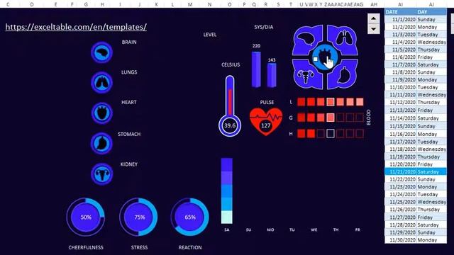 Medical Dashboard for analysis of patient history in Excel смотреть онлайн