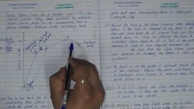 Stress Strain Curve | Elastomers | Chapter 9 | Mechanical Properties of Solids | Class 11 Physics смотреть онлайн