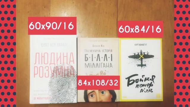 Формати книжкових видань смотреть онлайн