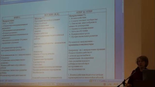 Семинар "Подходы к моделированию". 4 февраля 2016 г. смотреть онлайн