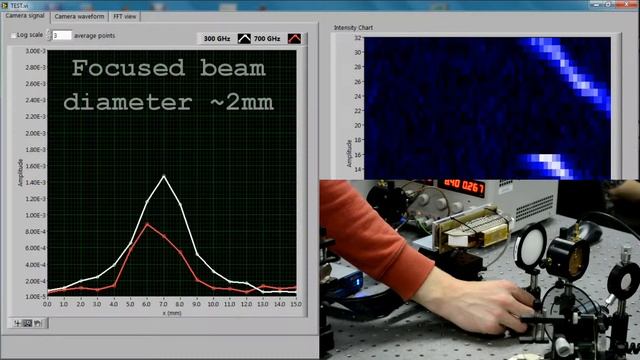 32 pixel micro-bolometer camera by LuviTera смотреть онлайн
