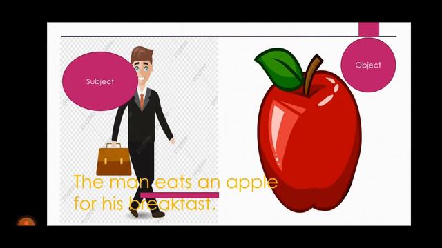 ACTIVE AND PASSIVE VOICE