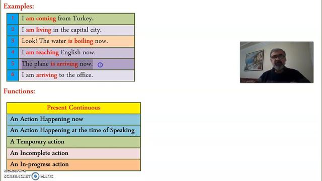 10- Tenses- Using either ( Verb+s/es/base verb) OR (Is/ Are / Am + verb+ing)- English смотреть онлайн