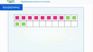 учимся сложению и вычитанию чисел по частям от 1 до 20. математика 1 класс