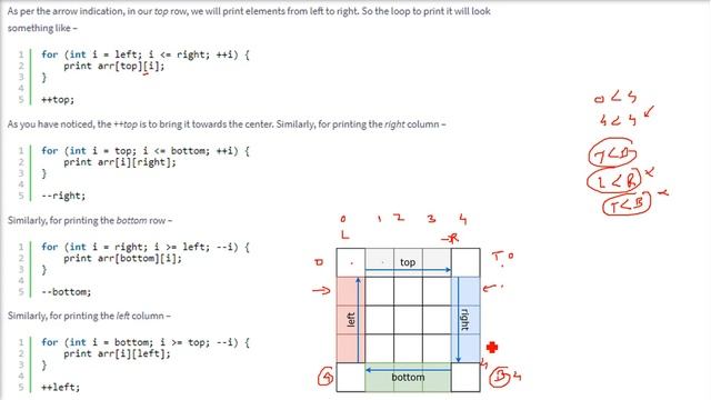 Print matrix in spiral Form in Java | Java Program to Print matrix in spiral Form смотреть онлайн