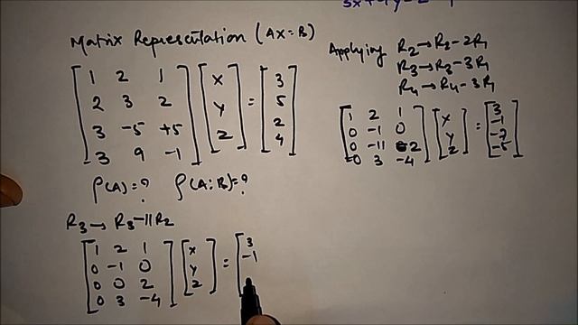 Numerical on System of Linear Equations || Matrices || Engineering Mathematics смотреть онлайн