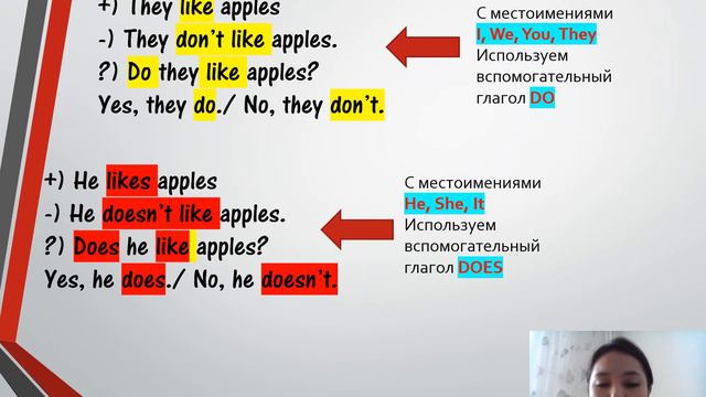 Present Simple Question Form, Вопросительные предложения в Present Simple Tense смотреть онлайн