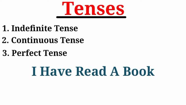 Present Tense , Past Tense And Future Tense - English Tenses - English Grammar смотреть онлайн