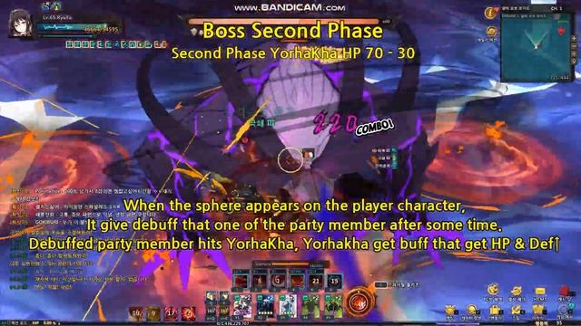 [Soulworker] Altar of Void Guide / Iris Yuma смотреть онлайн