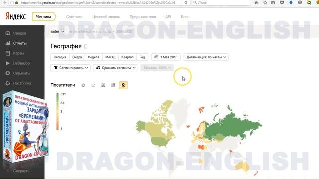 Итоги Интенсива (май 2016): всего 5157 пользователей из 76 стран! смотреть онлайн