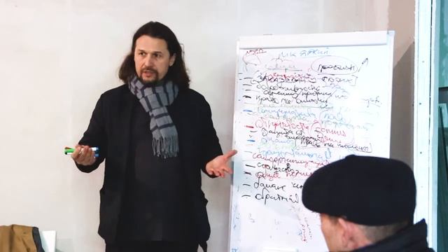 Проектный семинар по созданию общественного -культурного центра в микрорайоне Яркий (день второй) смотреть онлайн