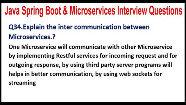 Java Spring Boot | Q34.Explain the inter communication between Microservices.? смотреть онлайн
