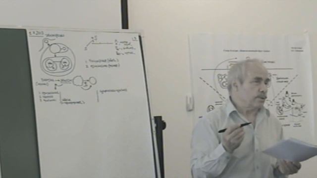 Сущностная причина Перепарадигматизация Отношения заказчика и исполнителя 2013 смотреть онлайн